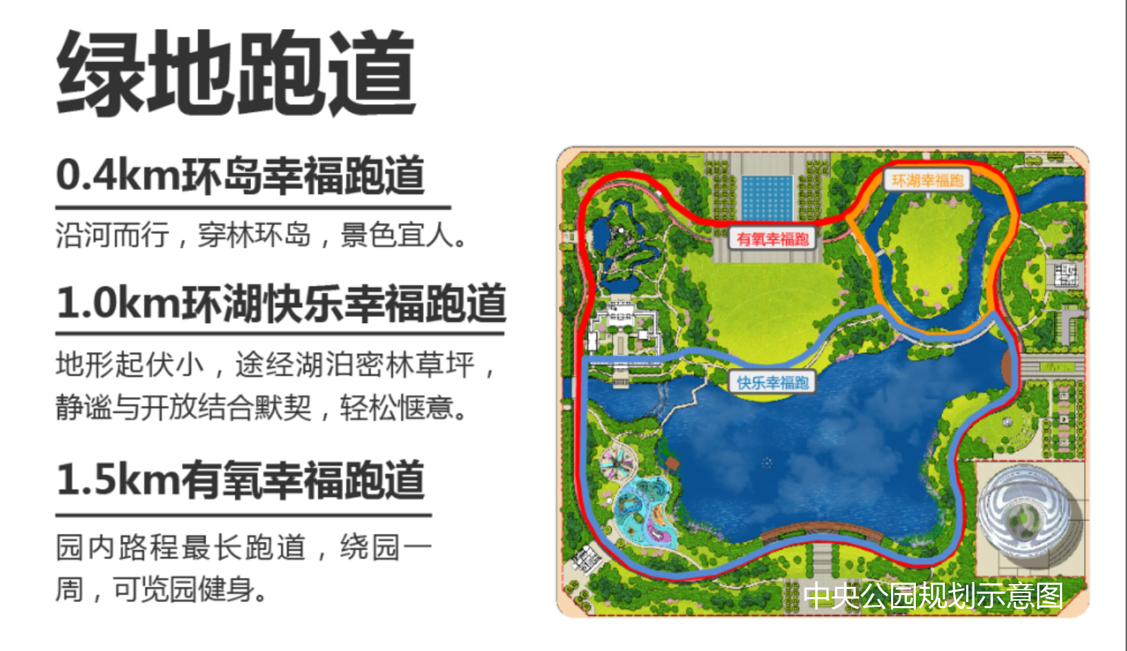 郑州孔雀城公园海效果图