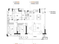 金地广场132㎡户型 ,3室2厅,132平米